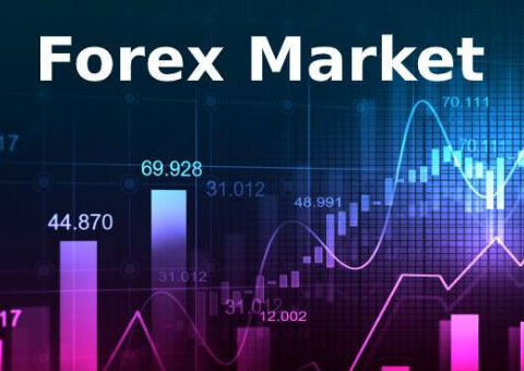 Pasar Forex
